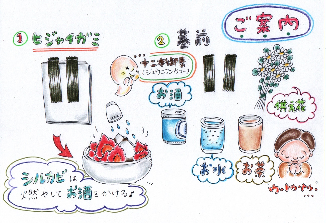 お墓参りでお迎え～ヒジャイヌガミへご報告～