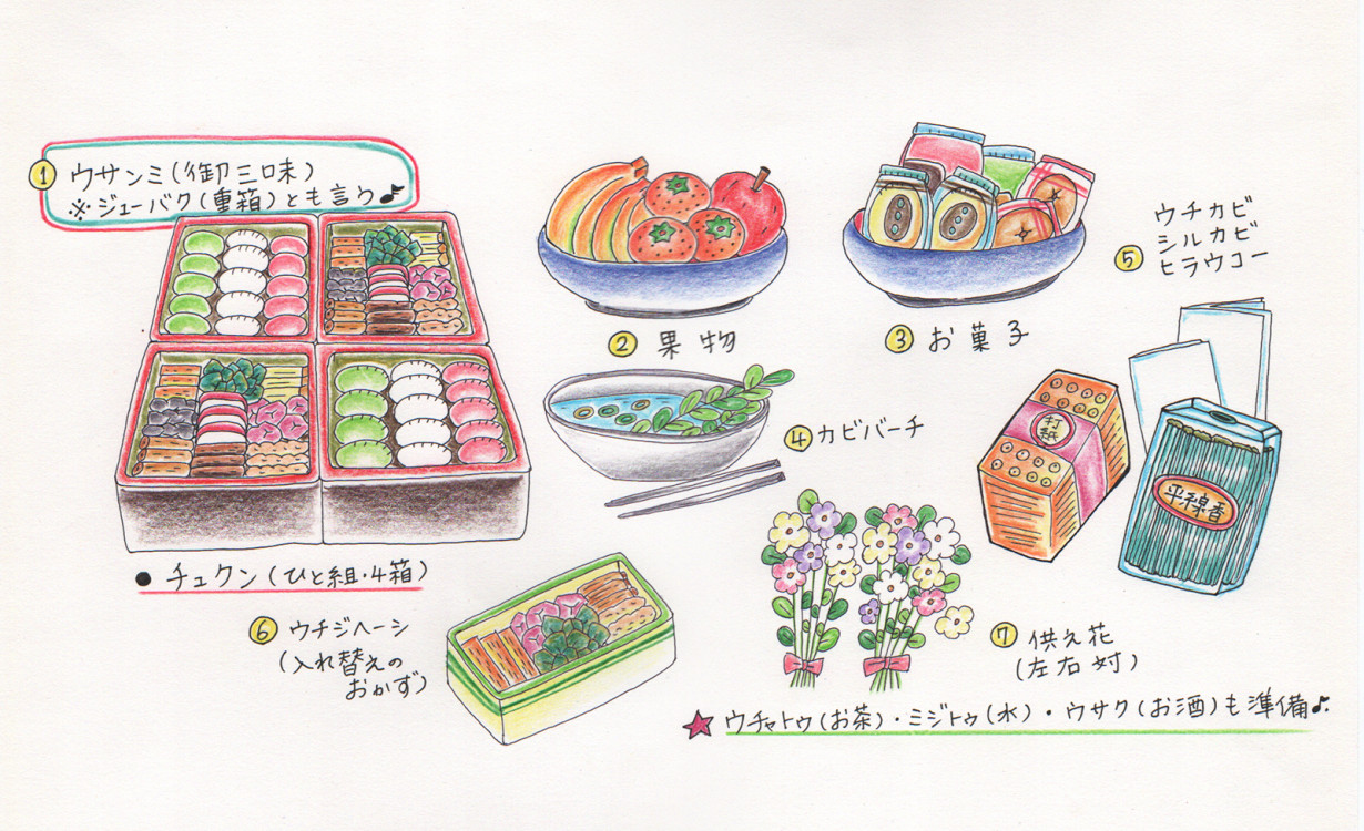 清明祭（シーミー）で必要なもの