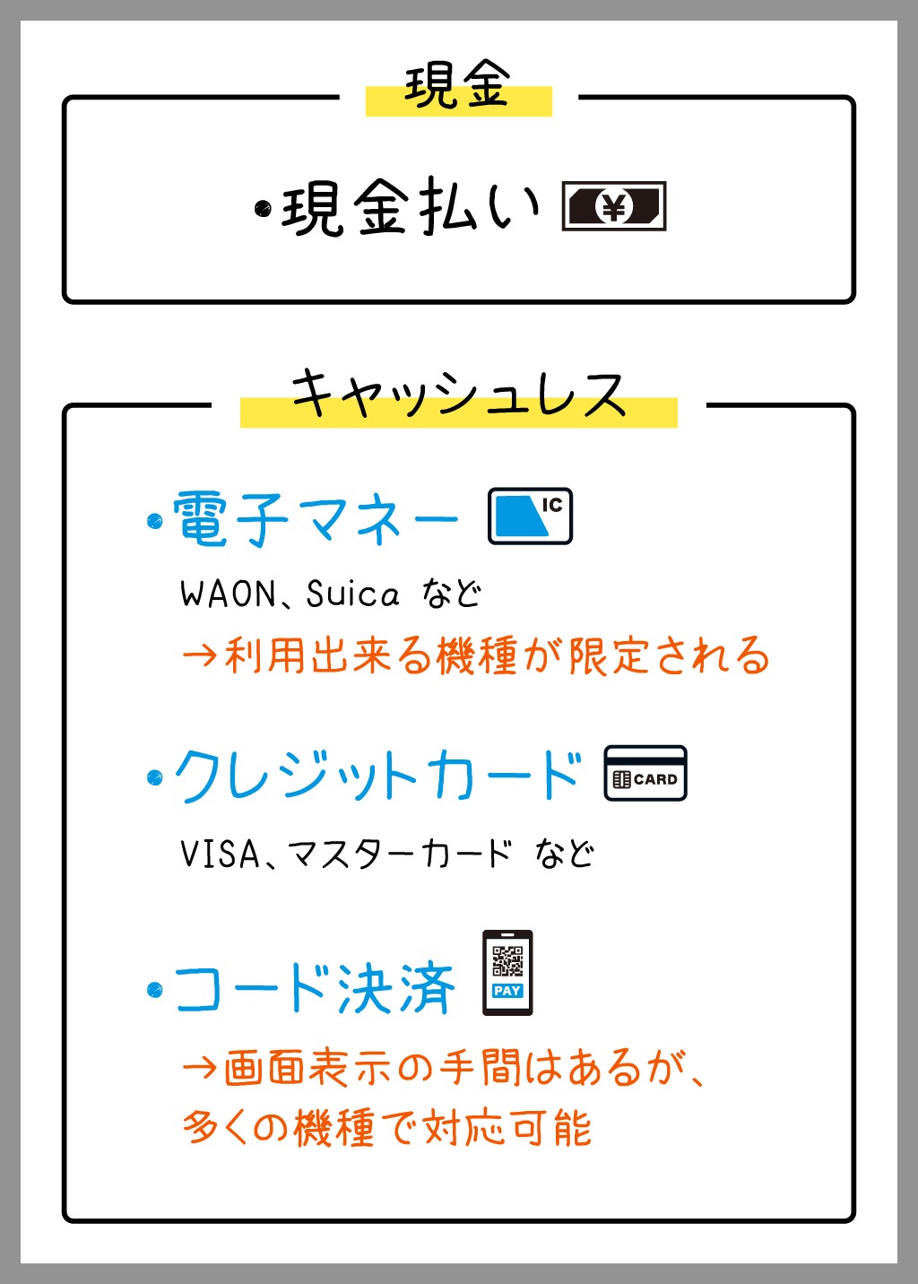 いまさら聞けない！キャッシュレス決済～いずみに教えて！モバイルプリンス先生！～
